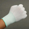 Hot Sale Esd Top Fit Antistatic Glove,Knit Pu Gloves