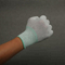 Hot Sale Non-Disposable Esd Top Fit Carbon Fiber Glove